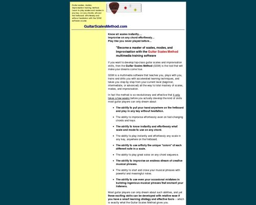 Guitar Scales Method.