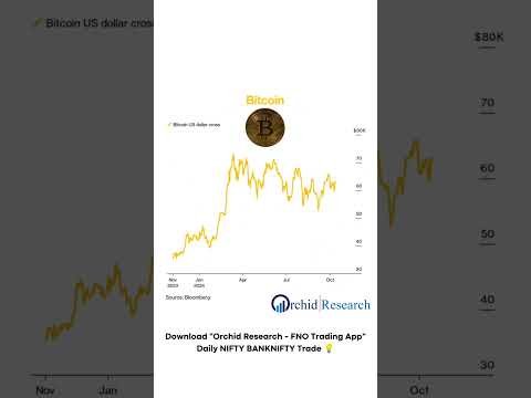 @DonaldJTrumpforPresident Top 3 Impact @ElonMusk-FanZone #tesla #bitcoin #elonmusk #success