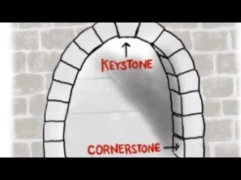 The Cornerstone of Leadership: Counting the Cost @ElonMusk-FanZone @DonaldJTrumpforPresident #er