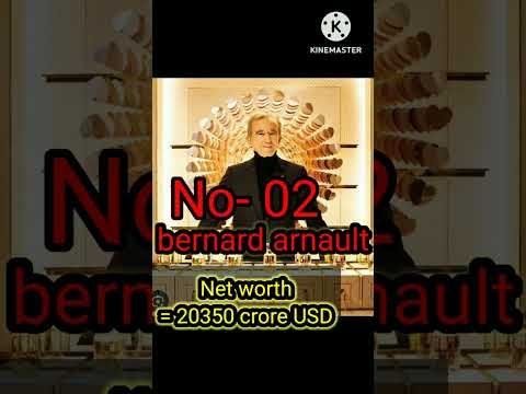 World reachest person in 2023‎@ElonMusk-FanZone ‎@jeffbezos3930 ‎@ShortsBreak_Official ‎@viralshorts