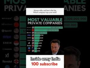 @ElonMusk-FanZone @ElonMusksu  @YouTubeViewers #trendingnow#viralvideo#ytshorts