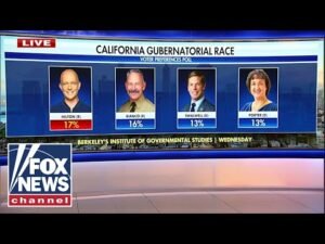 POLL SHOCK: Republicans SURGE in California gov primary