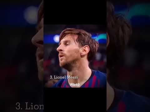 4 people @Cristiano @LeoMessi @ElonMusk-FanZone