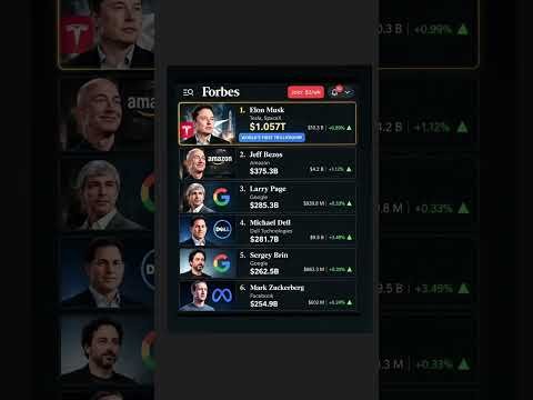 🇺🇸 Elon Musk, dünyanın ilk trilyoneri oldu! 🚨 @ElonMusk-FanZone @BigValleyOfFinance @KanalFinans